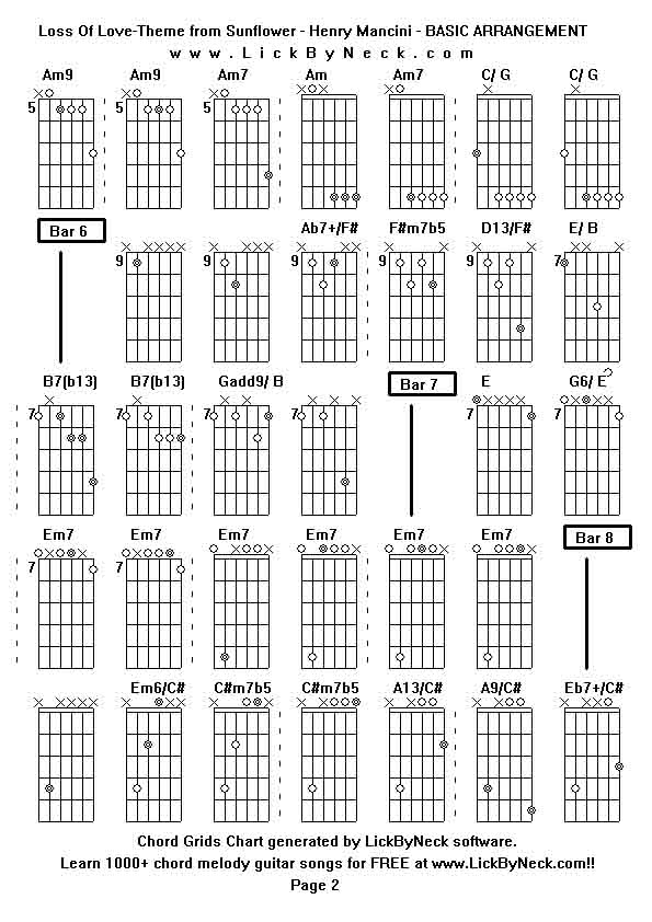 Chord Grids Chart of chord melody fingerstyle guitar song-Loss Of Love-Theme from Sunflower - Henry Mancini - BASIC ARRANGEMENT,generated by LickByNeck software.